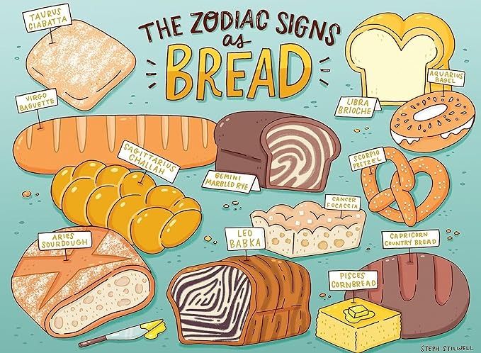 the image is an illustration showcasing the zodiac signs represented as different types of bread. each bread is labeled with the corresponding zodiac sign, creating a playful and culinary interpretation of astrology. the illustration includes various bread types like ciabatta for taurus, baguette for virgo, challah for sagittarius, and so on, with each design reflecting characteristics of the associated sign. the artist's signature, steph stillwell, is present in the bottom right corner.