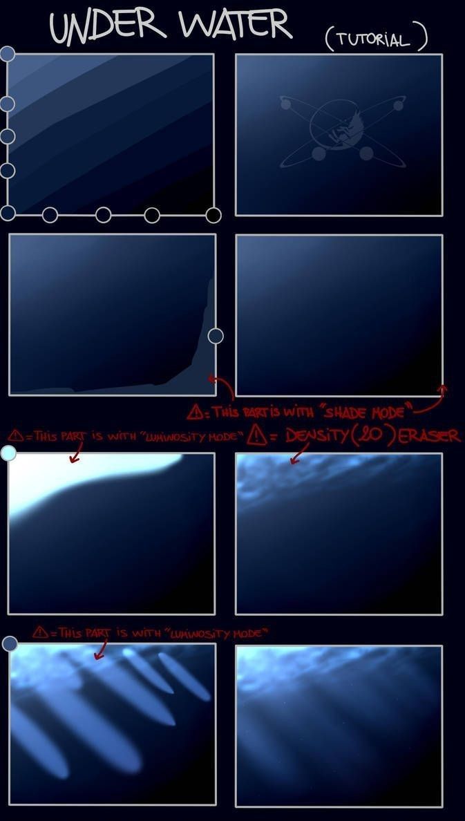 this image is a tutorial on how to create an underwater effect in digital art. it shows the different steps using shade, luminosity, and density tools.  the image is divided into six sections, each showing a different stage in the process.