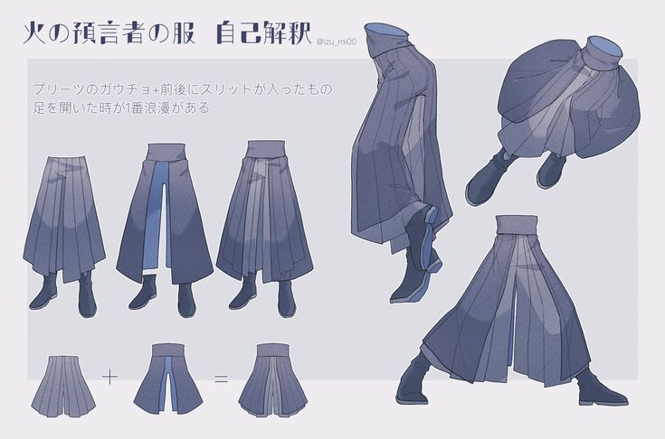 this is an illustration showing a fashion design concept, a pleated skirt with slits. the design is made up of two separate pieces, a pleated skirt and a skirt with slits. there are four examples of the skirt design, shown on a character, and then a simplified version of the two individual pieces. the text explains the design concept, "pleated skirt with slits", and that it is "a fashion design for a character in a japanese anime/manga style". the designer's twitter handle is included.