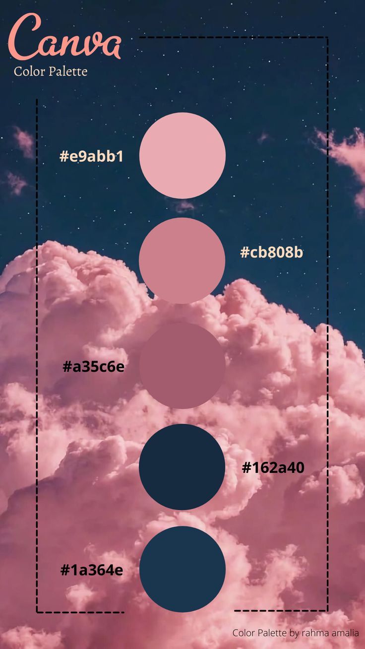 this image showcases a canva color palette featuring shades of pink and teal against a backdrop of a dreamy, pinkhued night sky filled with clouds.  each color is represented by a circle with its corresponding hexadecimal color code (#e9abb1, #cb808b, #a35c6e, #162a40, #1a364e). the color palette is labeled "canva color palette" and credited to "rahma amalia."