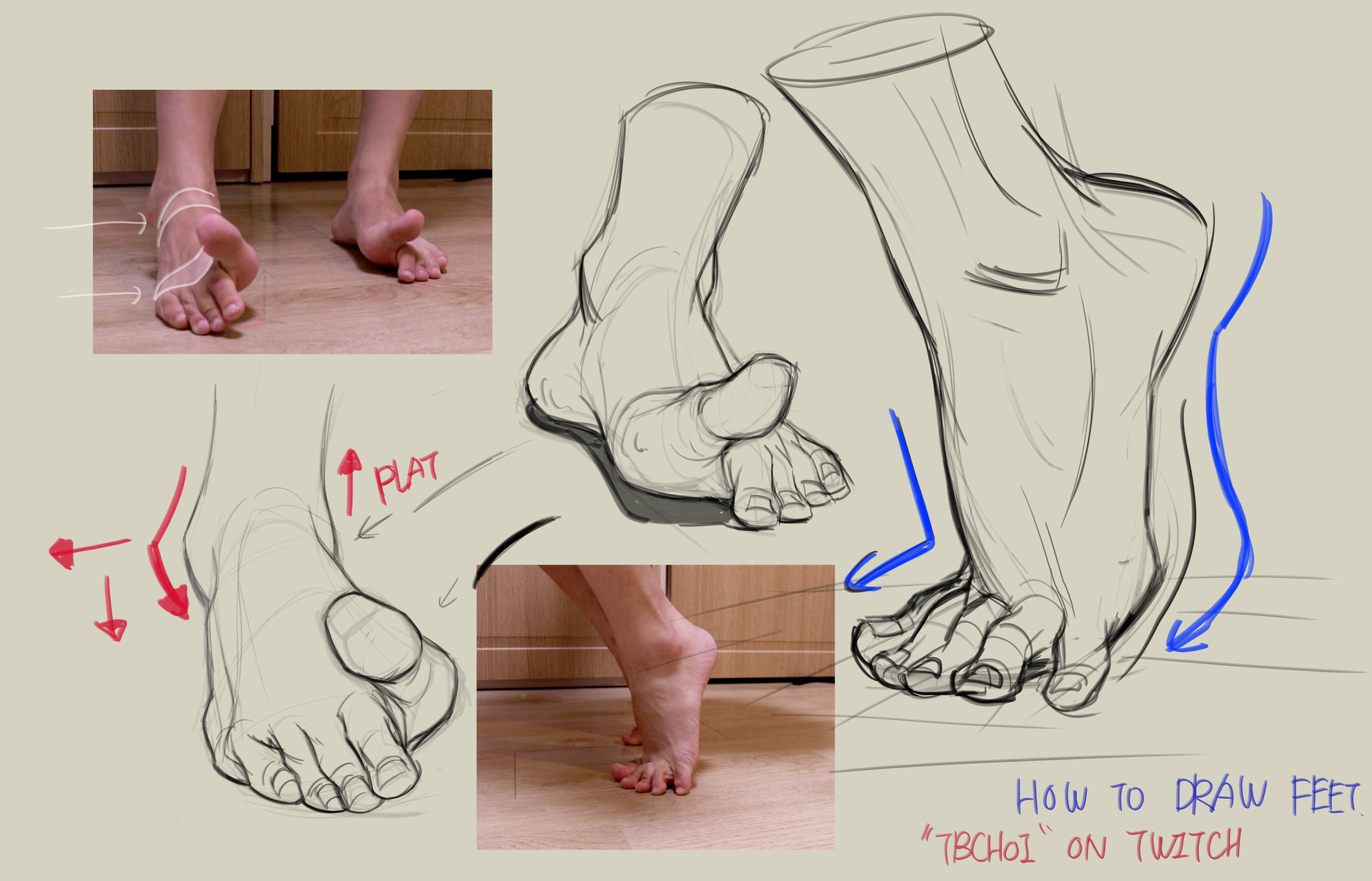 this image is a tutorial on how to draw feet, created by tbchoi on twitch. it shows various reference photos of feet in different positions, alongside detailed anatomical sketches illustrating the structure and musculature of the feet and ankles. the sketches include annotations to help guide the artist through the process, indicating areas like the plat, and showing the direction of various muscles and bones. the tutorial aims to help artists understand the form and movement of feet to draw them more accurately and realistically.
