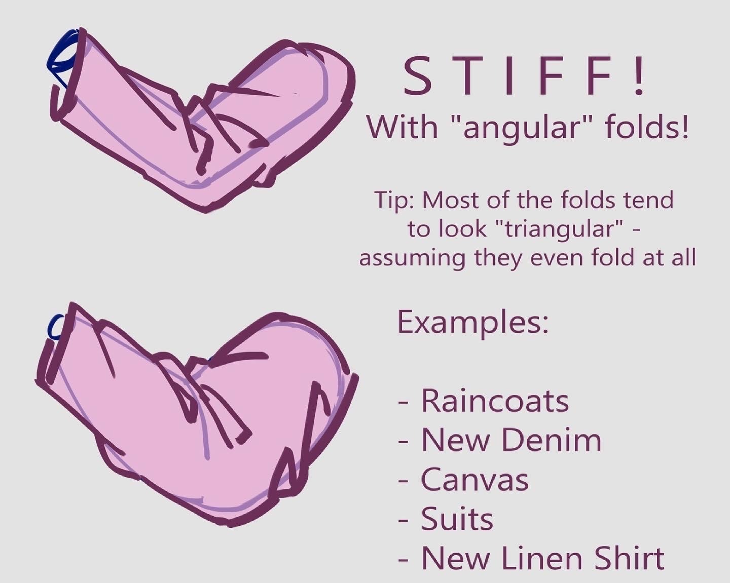 the image is a simple drawing illustrating how "stiff" fabric folds. two arms are shown, both covered in a pink fabric. the upper arm shows fewer, more angular folds, while the lower arm shows slightly more folds with a less rigid appearance. the text explains that stiffer fabrics create more angular, triangular folds and provides examples of such materials like raincoats, denim, canvas, suits, and new linen shirts.