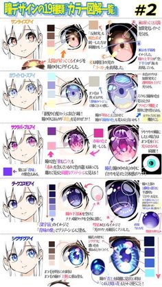 the image shows a tutorial on how to draw anime eyes in 5 different styles. each style of eye comes with a color palette and a closeup of the eye with labels in japanese describing the color and shading techniques.