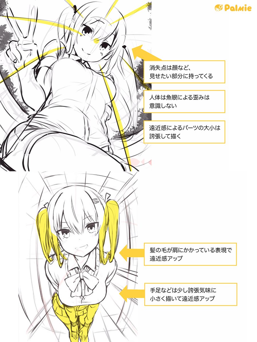 he image is a tutorial on drawing anime characters with a strong sense of perspective and foreshortening. it features two illustrations of an anime girl, one in a more finished style and one in a sketch style.  the tutorial uses yellow arrows to highlight key elements and techniques, such as placing the vanishing point to emphasize certain features, exaggerating the size of limbs to enhance perspective, and using hair to create a sense of depth.  the text is in japanese, and explains the process and concepts involved in achieving this effect. the palmie logo suggests the tutorial comes from a digital art platform or learning resource.