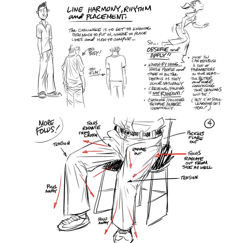 the image is a black and white sketch demonstrating the concepts of line harmony, rhythm, and placement in figure drawing. it focuses on how folds in clothing radiate and create tension, using arrows and text annotations to explain these principles. the sketch features a seated figure, likely male, wearing pants and a tshirt. the focus is on the folds and lines created in the fabric, with less emphasis on detailed facial features or background elements.