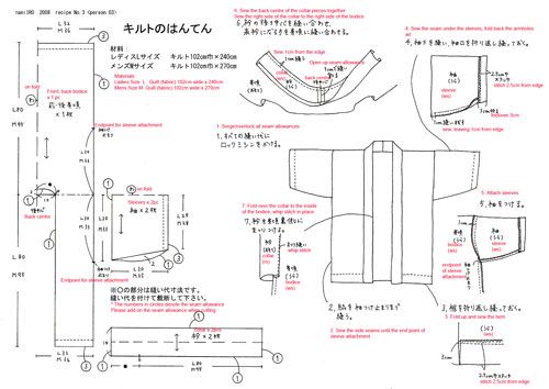 the image shows a sewing pattern for a quilted hanten jacket. it includes diagrams, measurements, instructions, and japanese text with english translations.