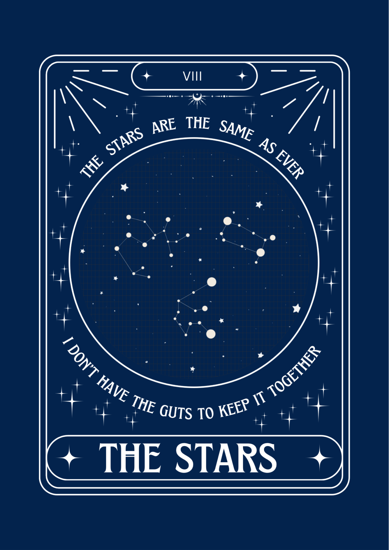 a tarot card depicting the 8 of stars with the text "the stars are the same as ever i don't have the guts to keep it together + the stars +". the card is styled as a traditional tarot card with a blue background and white borders. the card features a starry night sky with the constellation of the 8 of stars.  it is surrounded by a white circle and then a square. there are additional stars around the circle and the square to mimic a night sky.