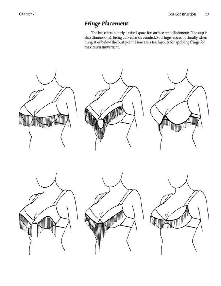 the image shows a diagram of bra construction with different fringe placements. it illustrates various layouts for applying fringe to bras for maximum movement. the diagram features six different bra designs with fringe attached in different ways. the text explains that the bra offers limited space for embellishments and that fringe moves optimally when hung at or below the bust point.