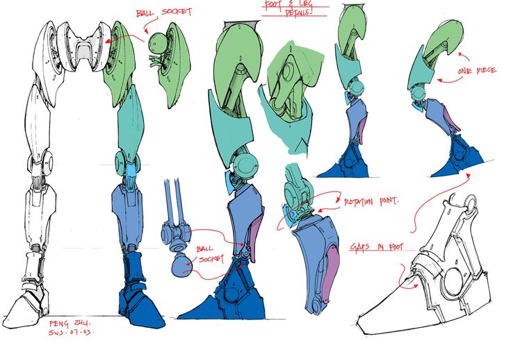 a detailed sketch showcasing the design of robotic legs from multiple angles. the sketch highlights key mechanical components like ball joints and rotation points, offering a glimpse into the articulation and range of motion intended for these robotic limbs.