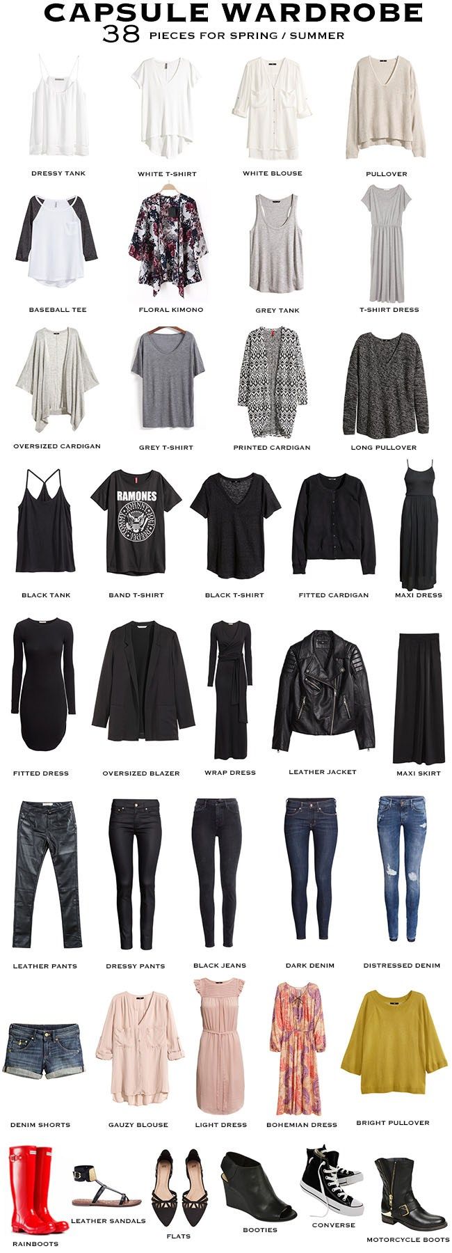 the image shows a capsule wardrobe consisting of 38 pieces for spring/summer. the wardrobe includes various types of clothing items such as tanks, tshirts, blouses, cardigans, dresses, pants, skirts, shorts, and footwear. the clothing items are arranged in a grid pattern, with each item labeled below. the color palette is mostly neutral, with pops of color from a floral kimono, bohemian dress, and rainboots.
