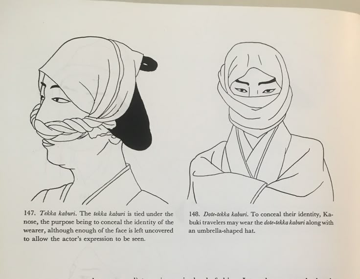 the image shows two black and white illustrations of kabuki performers wearing different types of head coverings. the first illustration depicts a "tekka kaburi," a tied cloth covering the face from the nose down, with hair visible behind the head. the second illustration shows a "dotetekka kaburi," which covers the entire head and neck, leaving only the eyes visible. text beneath each illustration provides a description of the respective head covering and its purpose in concealing identity.