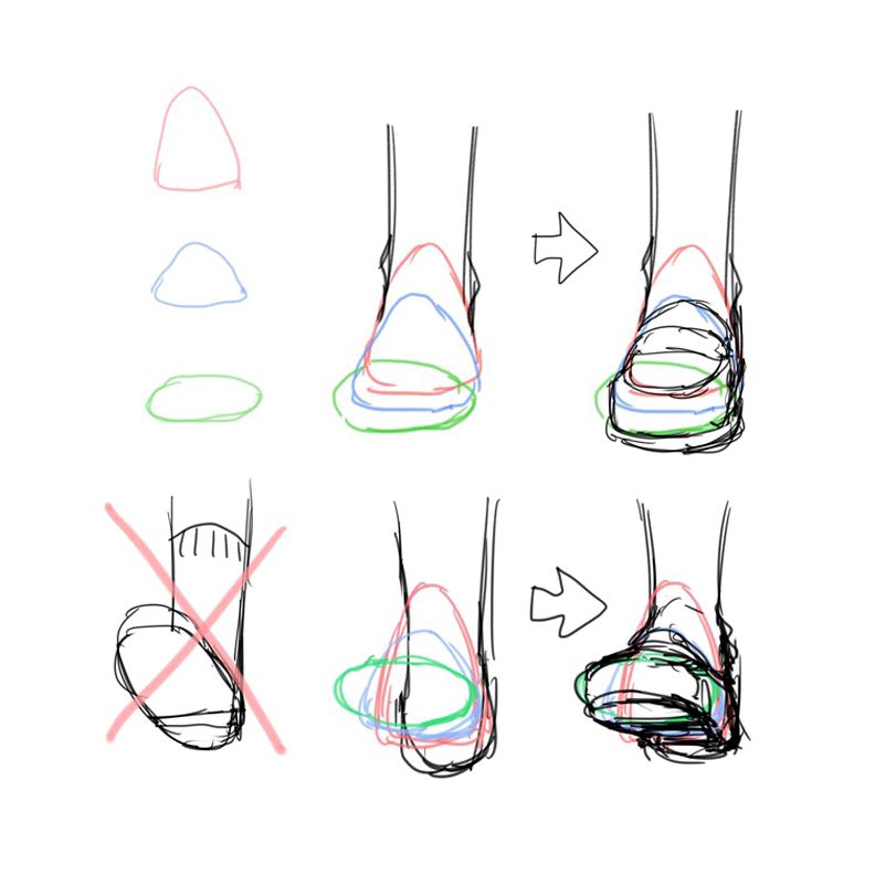 this image shows a stepbystep tutorial on how to draw anime/manga style shoes. the tutorial starts with basic shapes and gradually builds up to a more detailed drawing of the shoes, using different colors to highlight the steps.  the image also includes a section showing an example of an incorrect way to draw the shoe's perspective.