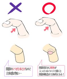 the image shows a comparison of how to draw a finger bending. the image on the left shows an incorrect way to draw the finger, while the image on the right shows the correct way. the text explains that the incorrect way lacks a sense of threedimensionality because the joint is only represented by a single line. the correct way, on the other hand, shows the joint as a sphere, which gives the finger a more realistic and threedimensional appearance. content: drawing, tutorial, comparisonpeople: environment: lighting: perspective: side viewkw: drawing, finger, joint, anatomy, tutorial, comparison, 3d, sphere, line