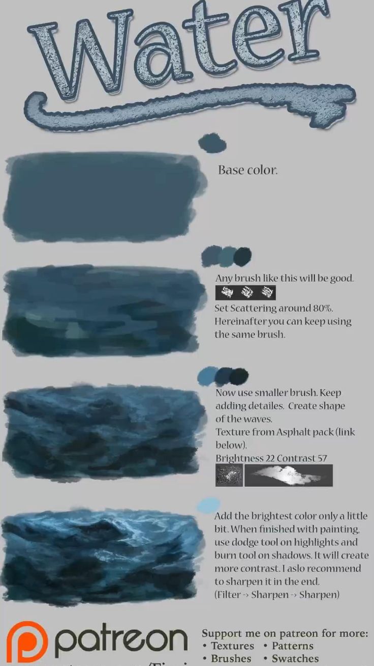 this image is a digital painting tutorial on how to paint water. the tutorial shows the different steps involved in painting water, starting with the base color and then adding details such as waves and texture. the tutorial also shows how to use different tools such as the dodge tool, the burn tool, and the sharpen tool. the tutorial is written in a simple and easytounderstand style.