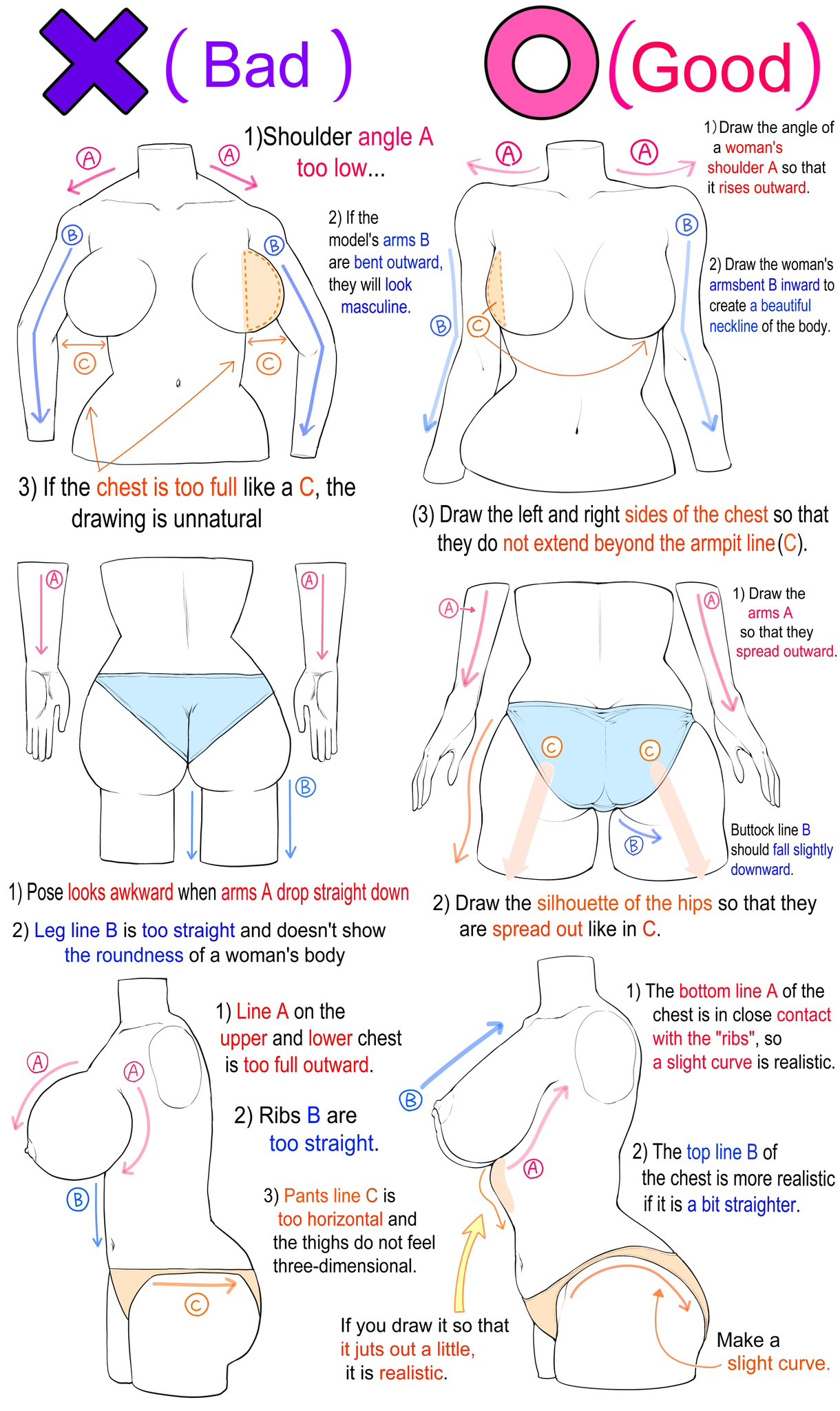 this is a drawing tutorial that shows the differences between "good" and "bad" ways to draw a female figure.  it focuses on the shape of the chest, shoulders, hips, and legs.  the "good" example shows how to create more natural curves and shapes, while the "bad" example shows common mistakes that can make the drawing look unnatural.  the image is a great resource for anyone learning to draw the human body.