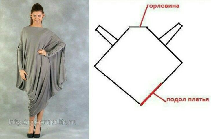the image shows a woman wearing a grey dress next to a sewing pattern diagram. the dress is a loosefitting, longsleeved garment with draped fabric that creates an asymmetrical hemline. the diagram appears to be a simplified pattern for creating a similar dress, with labels indicating the neckline and hemline.