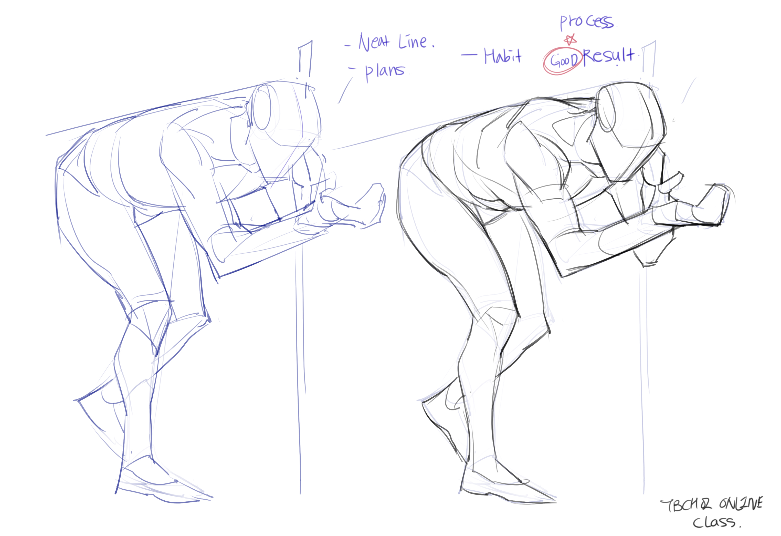 the image contains two figure sketches depicting a person in a bentover pose.  one sketch is more gestural and loose, labeled "neat line," "plans," suggesting an initial phase of drawing. the other sketch is more refined, labeled "habit," "process," and "good result," implying a later stage of the drawing process where refinement and detail are added. both sketches are annotated with notes about the drawing process and achieving a good result. the sketches are in a light blue pen or pencil and are placed against a plain white background. the bottom right corner has a signature or watermark that indicates the source as an online class.