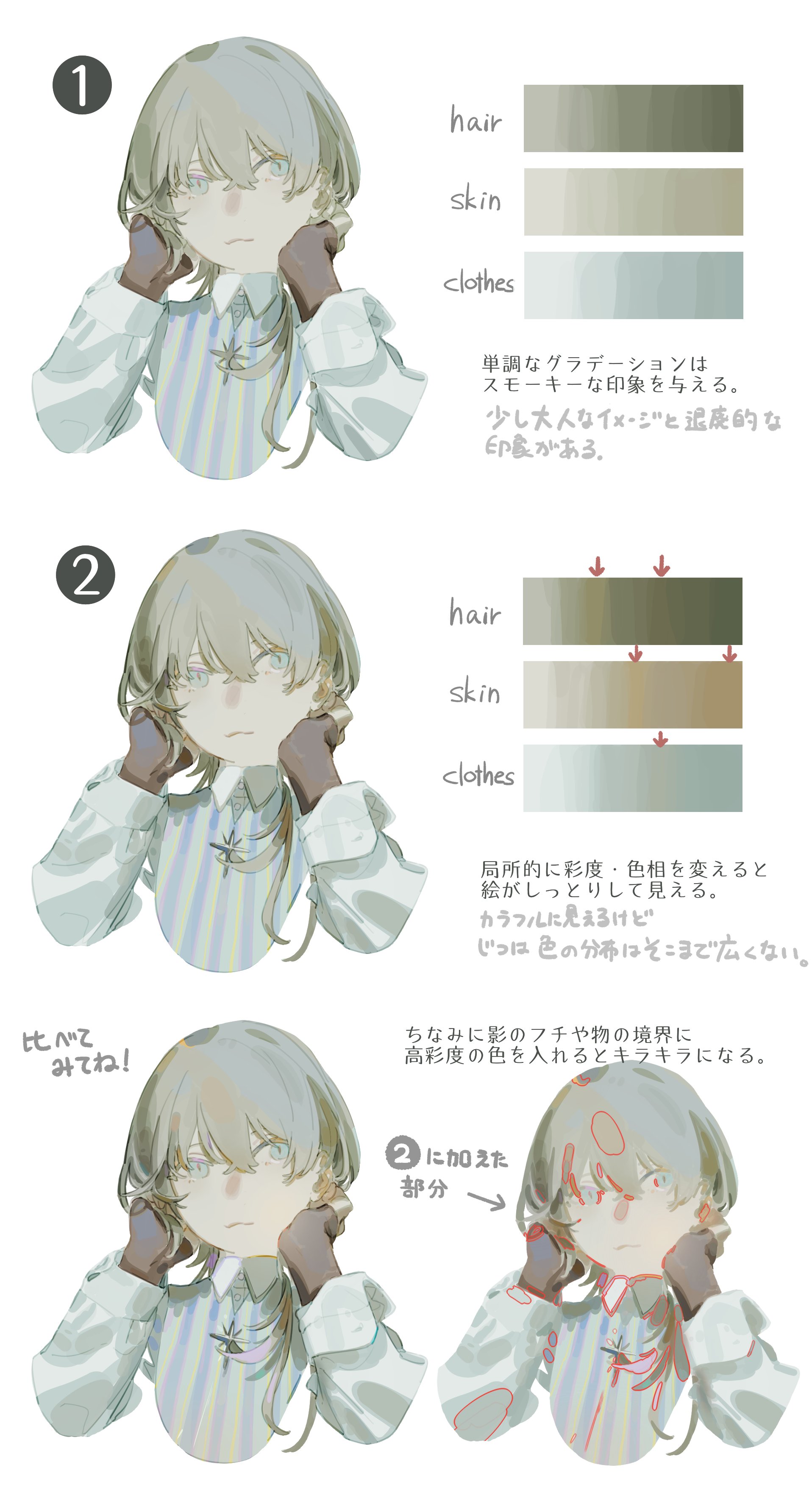 the image is a tutorial demonstrating how to color an animestyle illustration. it shows a character in three different stages of shading, accompanied by color palettes for hair, skin, and clothing. text in japanese describes the techniques used in each stage, such as using simple gradients for a smoky effect, locally changing saturation and hue, and adding highsaturation colors to the edges of shadows to create a sparkling effect. the illustration shows a person with short hair and a pensive expression, wearing a collared shirt and gloves.