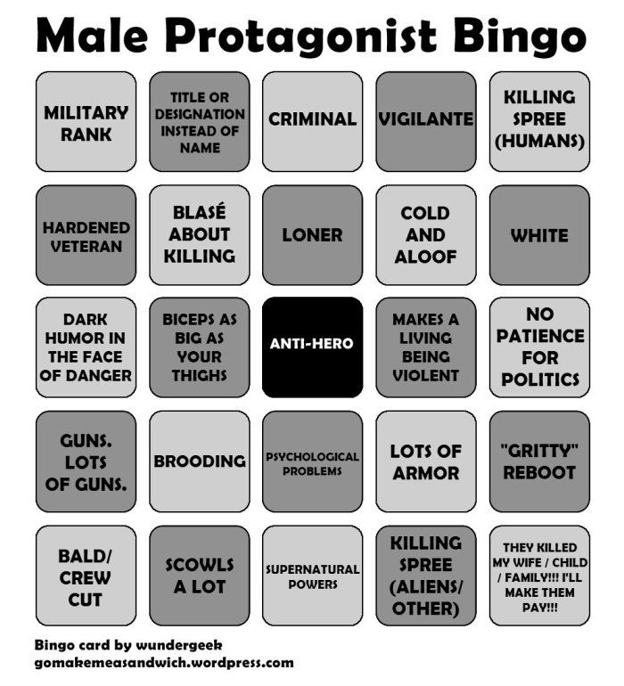 a bingo card titled "male protagonist bingo". it has various tropes often found in male protagonists of stories, presented as bingo squares. these tropes include military rank, being a criminal, being a vigilante, having a killing spree, being a hardened veteran, being blasé about killing, being a loner, being cold and aloof, being white, having dark humor in the face of danger, having large biceps, being an antihero, making a living being violent, having no patience for politics, using lots of guns, being brooding, having psychological problems, wearing lots of armor, being a "gritty" reboot, being bald, scowling a lot, having supernatural powers, having a killing spree against aliens/others, and having the "they killed my wife/child/family!!! i'll make them pay!!!" plot point.