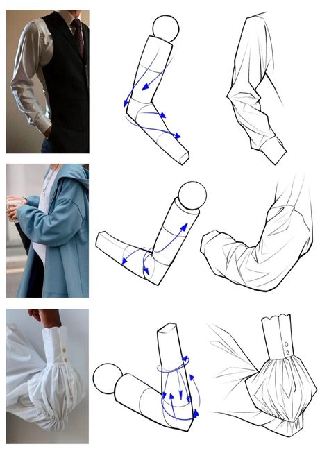 the image is an art tutorial depicting various ways to draw a bent arm and different styles of sleeves. there are three columns with a reference photo of someone wearing the type of sleeve in the top row, simplified arm anatomy with arrows to show the direction of the folds in the middle row, and a drawing of a sleeve in the bottom row.