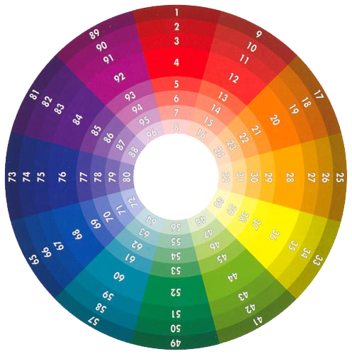 this is a color wheel chart, showing the relationships between different colors. it is a useful tool for artists, designers, and anyone who works with color.