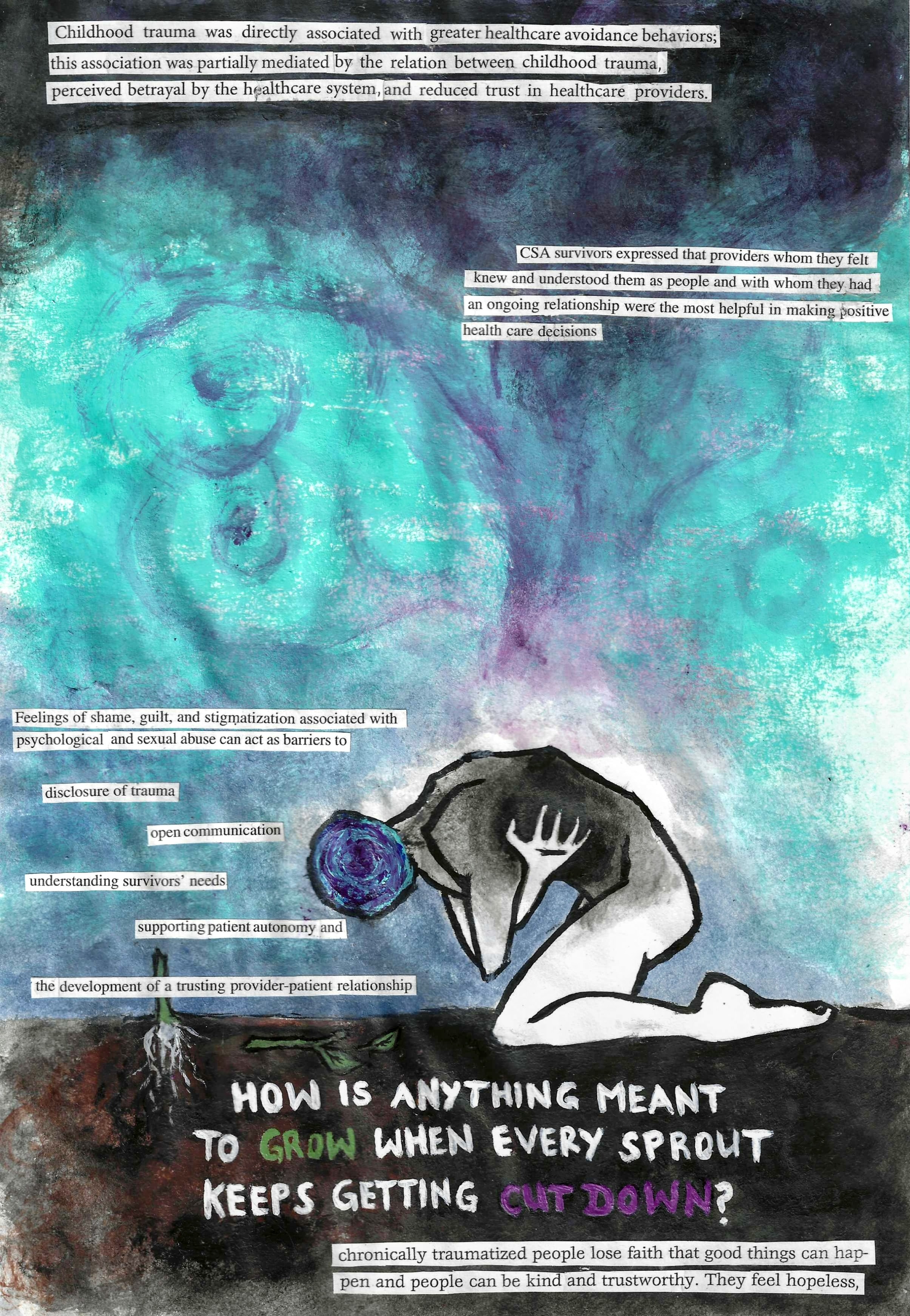 the image is a collage of text and abstract art. the text discusses the challenges of healing from trauma, particularly in relation to healthcare and the need for trust in healthcare providers. the art is a blue and purple watercolor background with a black and white drawing of a person curled up, seemingly in pain.  the image is a visual representation of the emotional distress and feelings of hopelessness that can accompany trauma. it also suggests the possibility of healing and growth with support and understanding.