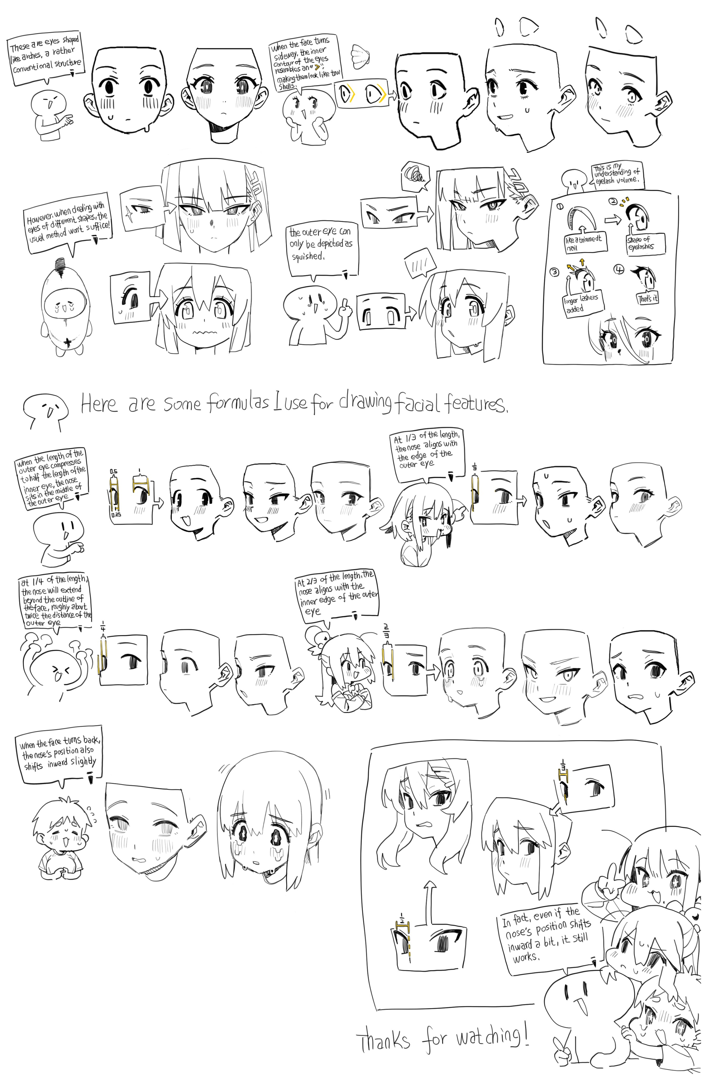 page of cartoon drawing instructions about drawing different women's faces