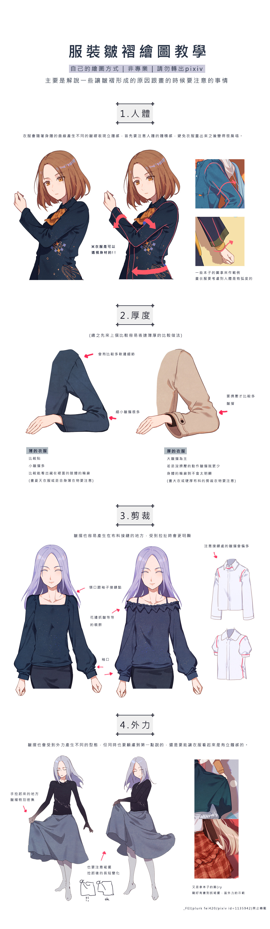 the image is a tutorial on how to draw a female character's arm poses in different angles. it features a stepbystep guide with illustrations and chinese text explanations.