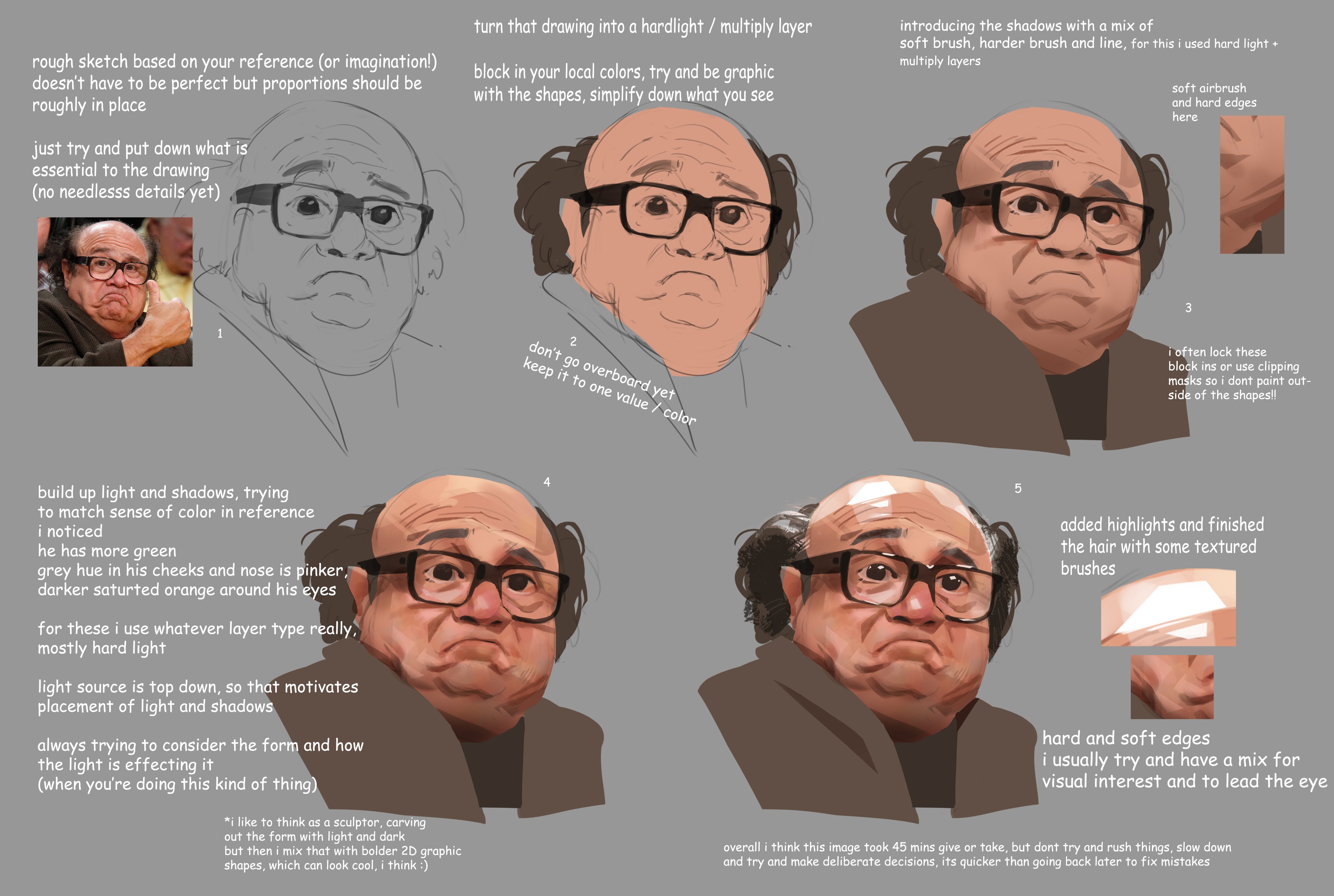 the image is a digital painting tutorial focusing on creating a portrait. it breaks down the process into seven steps, illustrating each stage with a corresponding image. the tutorial emphasizes the importance of understanding light and shadow, utilizing a variety of brushstrokes, and simplifying forms to create a visually appealing artwork. the subject is a man with distinctive features.