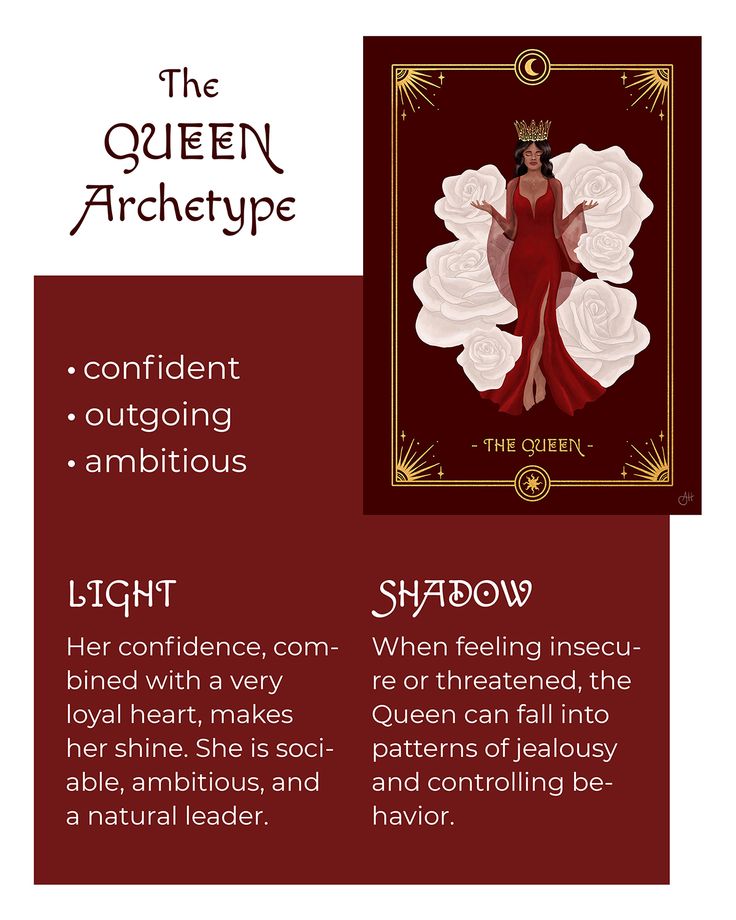 the image presents the "queen archetype" with key characteristics, including being confident, outgoing, and ambitious. it contrasts the "light" side, highlighting a loyal heart and natural leadership, with the "shadow" side, where insecurity can lead to jealousy and controlling behavior. the image also features a regal illustration of a queen against a backdrop of roses.