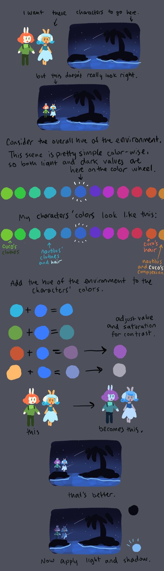 the image shows a stepbystep tutorial on how to harmonize character colors with the environment. the tutorial suggests that the characters' colors should be adjusted based on the hue of the environment to create a cohesive look. the process involves adding the environment's hue to the characters' colors, adjusting value and saturation for contrast, and applying light and shadow to enhance the scene. the tutorial is illustrated with simple character designs and a night scene with a palm tree.
