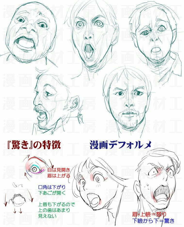 his image is a drawing tutorial on how to draw a surprised facial expression. it shows a variety of different ways to draw the eyes, eyebrows, and mouth to convey surprise. there is japanese writing throughout the image.