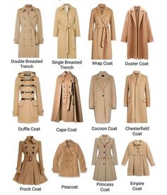 this image is a collage of different types of coats for women, all in a tan color. the coats are all arranged in rows, with the names of each coat type written below. the coats include a doublebreasted trench coat, a singlebreasted trench coat, a wrap coat, a duster coat, a duffle coat, a cape coat, a cocoon coat, a chesterfield coat, a frock coat, a peacoat, a princess coat, and an empire coat.