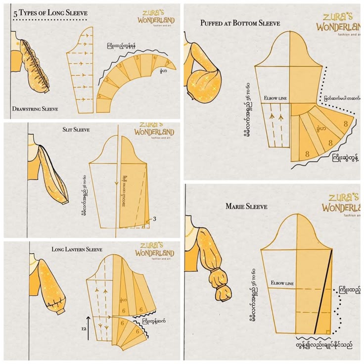 the image displays a fashion illustration showcasing five different types of long sleeves, each with corresponding pattern cutting diagrams and annotations in burmese, providing visual instructions for sewing and designing these sleeve styles.