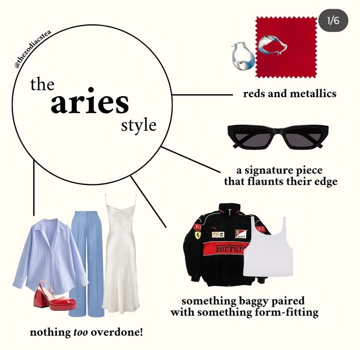the image shows a collage about the aries style, it says: "the aries style" in a circle and the image contains pictures of clothes, shoes, accessories and some keywords for the outfits.