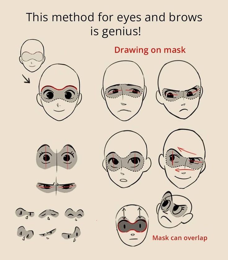 he image is a drawing tutorial demonstrating a "genius" method for drawing eyes and eyebrows.  the method involves drawing a simple mask shape on the face first, then adding the eyes and eyebrows within or overlapping the mask. the tutorial shows various examples of different eye and eyebrow styles drawn using this technique, showcasing different expressions and styles.  multiple examples are shown, demonstrating the flexibility of this approach for a variety of character designs.  the tutorial is clean, clear and easy to follow.