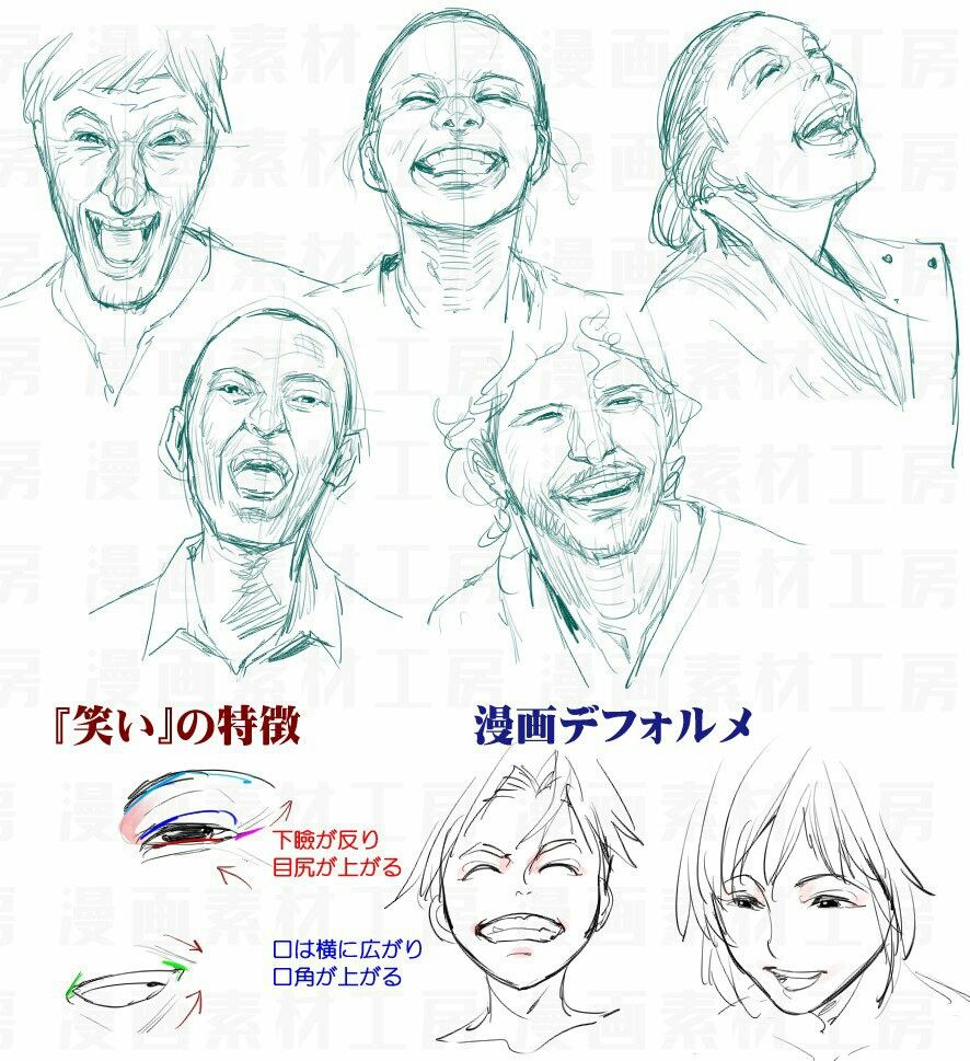 the image is a drawing tutorial on how to draw laughing faces in manga/anime style. it shows different angles and variations of laughing expressions with explanations of how facial features change, such as the eyes and mouth. it also includes stylized, simplified versions of laughing faces commonly seen in manga and anime.