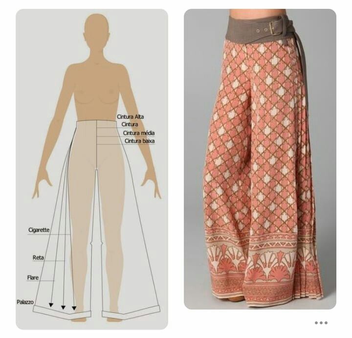 the image shows a diagram of different pant styles from cigarette pants to palazzo pants, alongside an image of a pair of pink and white printed palazzo pants with a belted waist. the diagram demonstrates different waist levels (cintura alta, cintura, cintura média, cintura baixa) and pant styles (cigarette, reta, flare, palazzo). the palazzo pants have a wide leg and a decorative border print at the bottom, with a grey belt cinching at the waist.