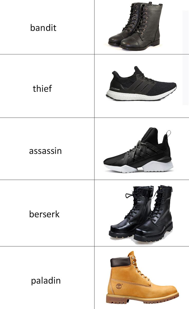 the image shows an assortment of shoes paired with words such as "bandit", "thief", "assassin", "berserk" and "paladin". there is a pair of black laceup boots, a black sneaker, a black laceup sneaker, another pair of black laceup boots, and a timberland boot.