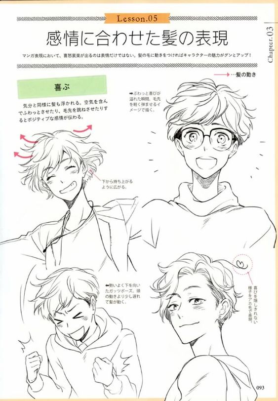 a page from a manga drawing tutorial. the tutorial shows three different ways to draw a man’s hair to express happiness. the page is written in japanese.