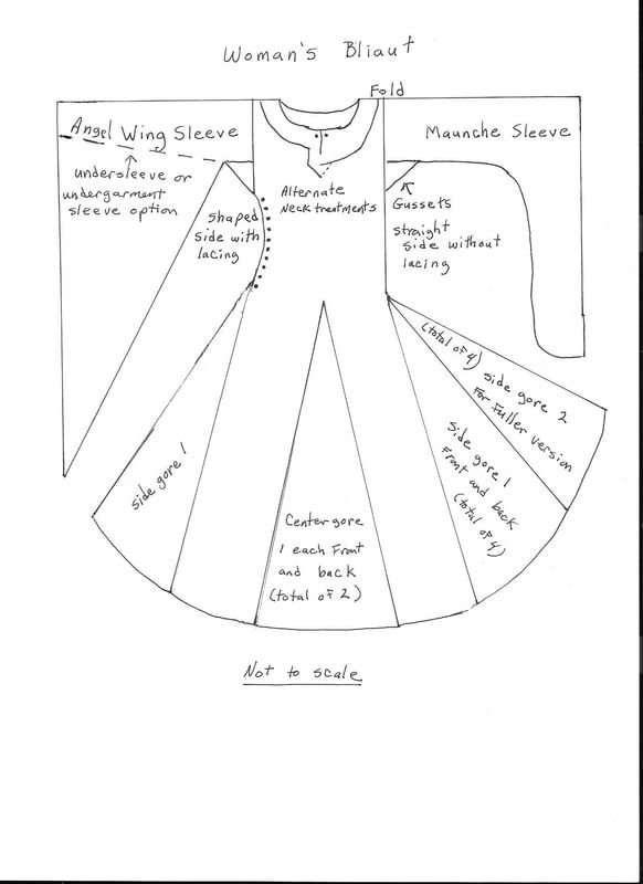 the image is a handdrawn sewing pattern for a woman's bliaut. it shows the different pieces of the garment, including the bodice, sleeves (angel wing and maunche), and gores (side and center). alternate neck treatments and gussets are also indicated. the pattern pieces are labeled and there is a note that the pattern is not to scale. the annotations indicate options such as lacing on the side and a fuller version with additional gores.