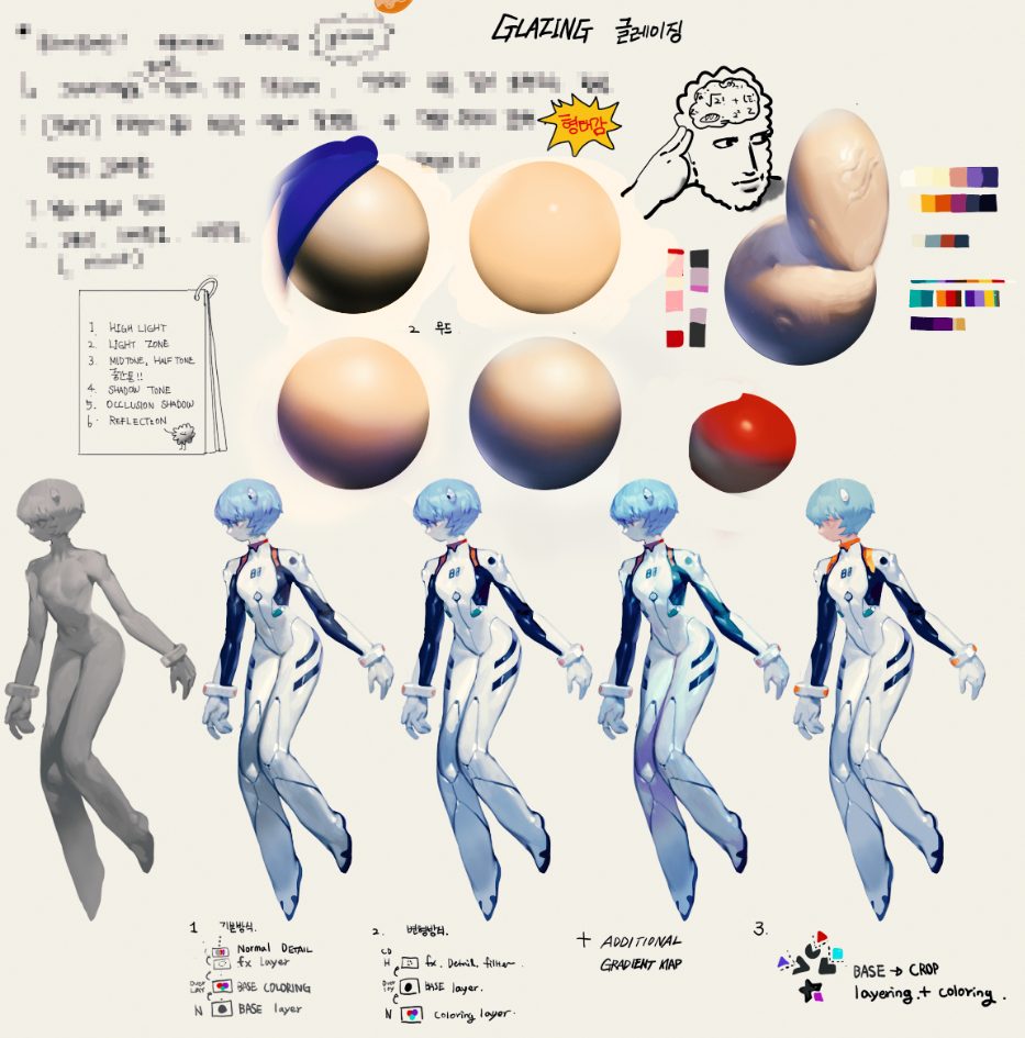 a digital art tutorial showcasing the "glazing" technique for coloring and rendering. it uses spheres with different base colors to illustrate the application of light and shadow, along with an anime character as a more complex example. the tutorial outlines a stepbystep process, including base colors, adding highlights and shadows, and applying gradients for a polished look.