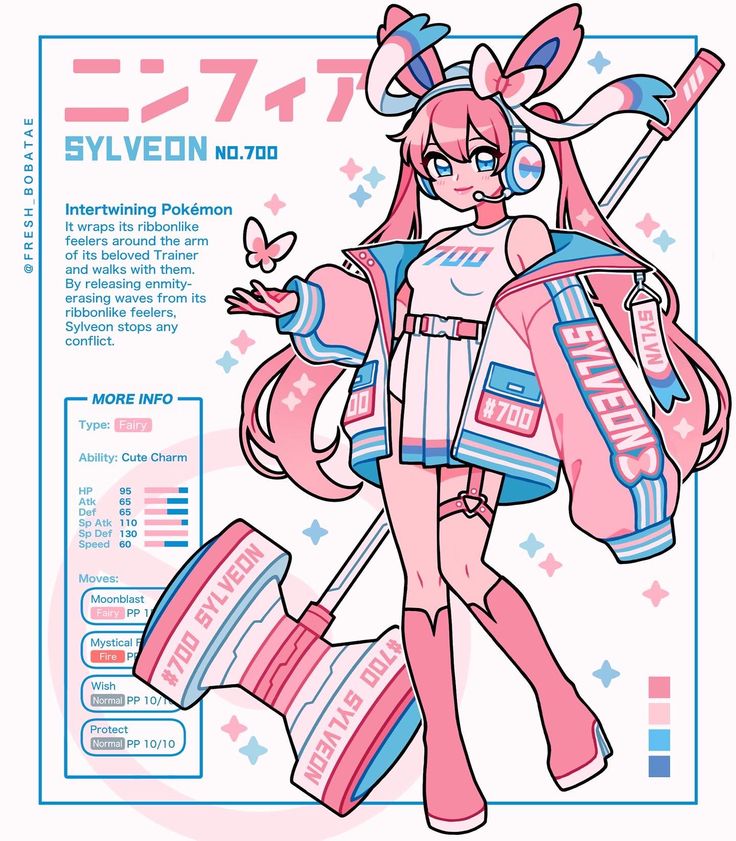 the image is a cute animestyle illustration of sylveon, a pokémon. it features a pink and blue color scheme and shows the pokémon as a female figure wearing a white and pink outfit. sylveon has a ribbonlike appendage that wraps around the arms of a trainer. there are several moves listed for sylveon, such as moonblast, mystical fire, wish, and protect. the background includes text with information about sylveon, including its type (fairy) and ability (cute charm). the background also features stars and a pale pink and blue color scheme.