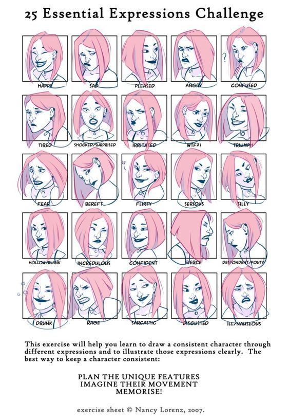 the image is a chart showcasing 25 different facial expressions, each with a distinct emotion labeled beneath. it's presented as a drawing exercise to learn how to depict consistent character expressions. the chart features a single character exhibiting a range of emotions, including happy, sad, angry, confused, tired, shocked/surprised, irritated, triumph, fear, bereft, flirty, serious, silly, hollow/blank, incredulous, confident, fierce, despondent/pouty, drunk, rage, sarcastic, disgusted, and ill/nauseous. the bottom of the image includes a description of the exercise and the creator's name and year.