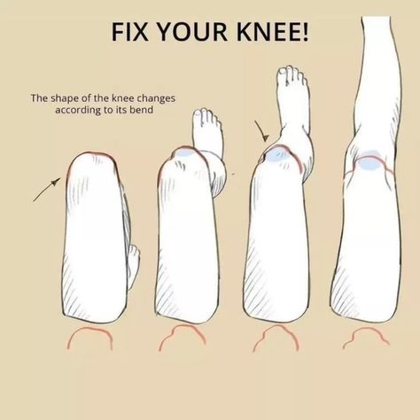 the image is a drawing tutorial on how to draw knees. it shows the different shapes of the knee at different angles of bending.