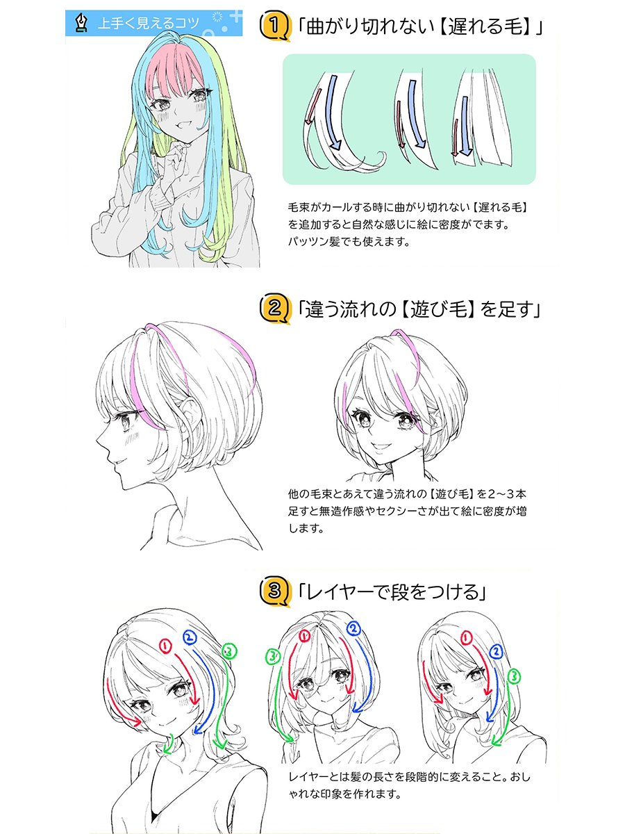 his image is a tutorial on how to draw anime hair. it shows three steps: 1. adding "delayed hair" to create a natural look; 2. adding "playful hair" for texture and volume; and 3. using layers to add dimension.  each step is illustrated with clear drawings and explanations in japanese. the tutorial demonstrates how to achieve different hairstyles and add depth to the hair drawing. the style is consistent with anime and manga artwork.