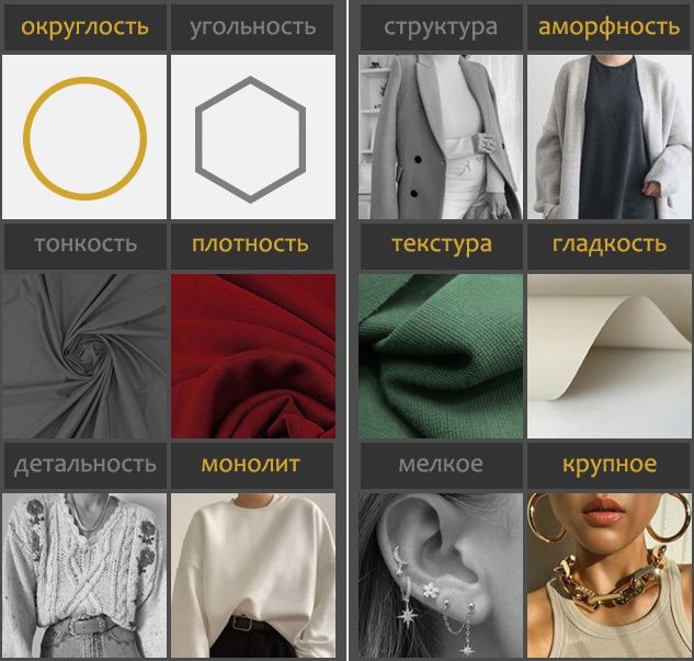 the image is a visual representation of design principles. it has 12 squares containing different visual elements with words describing them. for example, the top row has "roundness," "angularity," "structure," and "amorphousness." each square represents a different visual element, such as texture, shape, detail, etc.