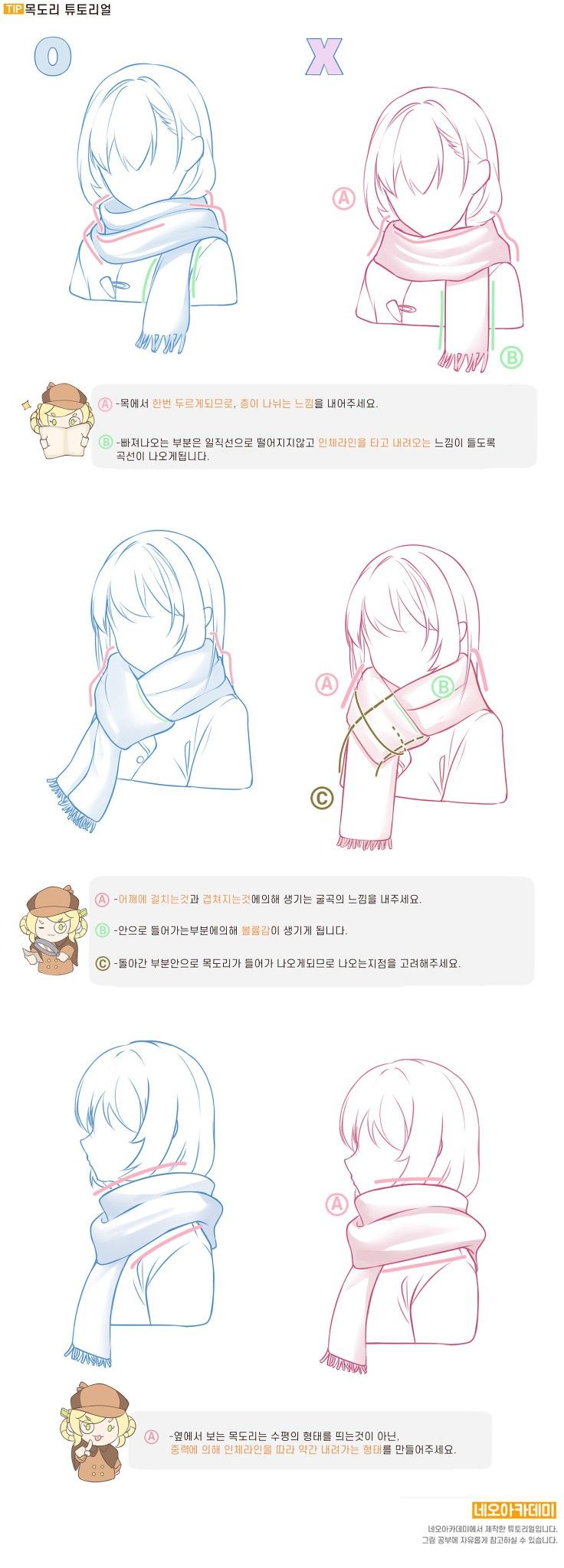 this image is a stepbystep tutorial on how to draw a scarf on an anime girl character. it shows different stages of the drawing process, starting with the basic outlines and ending with the final details. the tutorial is in korean, but the images themselves are clear enough to understand the steps involved.