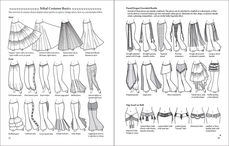 the image shows a reference guide with different options for tribal costume basics, including skirts, pants, panel drapes, overskirts, bustles, hip scarves, and belts. each item is illustrated with a line drawing and labeled with its specific style or features.