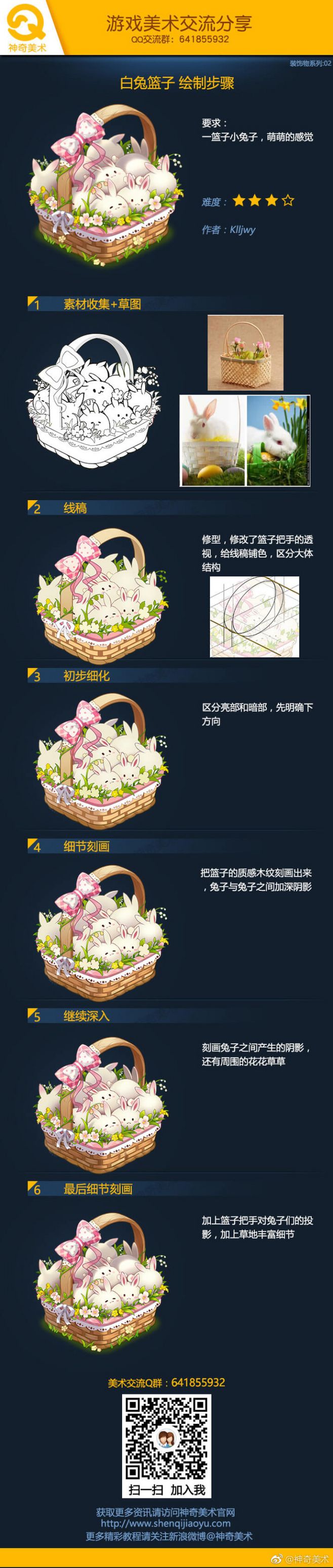 the image is an advertisement for an easter basket. the basket is filled with white rabbits and decorated with pink flowers and a pink ribbon. the image is in chinese and includes illustrations of the basket, photographs of real rabbits, and a qr code.